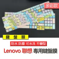 在飛比找Yahoo!奇摩拍賣優惠-Lenovo 聯想 P52 P52S P53 P72 矽膠 