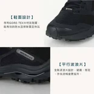 【MIZUNO 美津濃】WAVE RIDER GTX 女慢跑鞋-防潑水 美津濃 黑灰(J1GD217915)