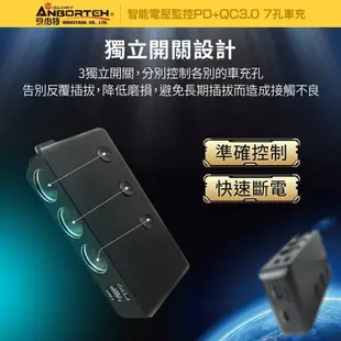 安伯特 智能電壓監控 PD+QC3.0+2USB+3孔獨立開關式點煙器電源插座擴充器 車充 ABT-E080