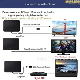 源頭 hdtv antenna薄膜天線地面波室內高清數位電視天線