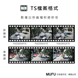 【MUFU】雙鏡頭機車行車記錄器V20S二頭機(贈64GB記憶卡 機車行車紀錄器)