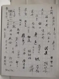 在飛比找露天拍賣優惠-【露天書寶二手書T6/收藏_O1R】中國嘉德2019春季拍賣