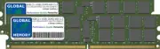 8GB (2x4GB) DDR2 400MHz PC2-3200 240-PIN ECC REGISTERED RDIMM SERVER RAM KIT