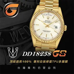 【RX-8】RX8-GS第7代保護膜 勞力士ROLEX-DAY-DATE系列含鏡面 系列腕錶、手錶貼膜(DAY-DATE)