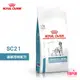 法國皇家 ROYAL CANIN 犬用 SC21 過敏控制配方 1.5KG 處方 狗飼料