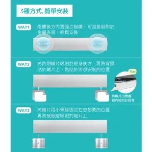 infotec 超薄 USB充電磁吸式 LED感應燈【現貨】磁吸式 LED感應燈 人體感應燈