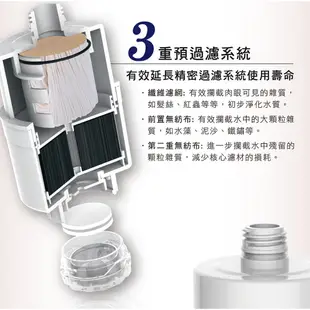 蝦幣十倍送 PHILIPS WP3884 飲水機 淨水 RO逆滲透 濾水器 過濾水