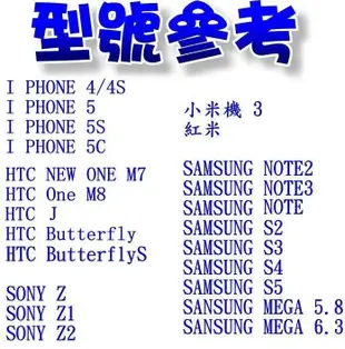 shell++出清 Mercury HTC Desire 816 s2 s4 sonyz z1 z2 小米3  軟殼 保護殼