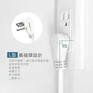 【飛利浦】PHILIPS 飛利浦 電源插座 延長線 過載防護型 台灣製造 公司貨 多孔插座延長線【最新安規檢驗合格】