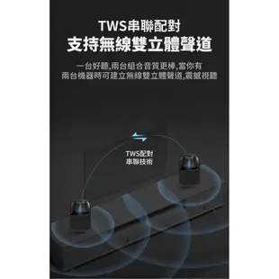 SANSUI山水 360度全指向無線藍芽喇叭 SF-LL6 水母喇叭 音響 現貨 廠商直送