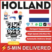 [eSIM] Holland eSIM e-SIM card Travel Sim card Tarjeta eSIM Dato Data only A+