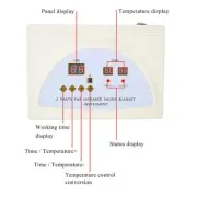 Far Infrared Sauna Heating Blanket for and Fitness Use