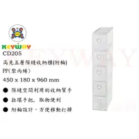 在飛比找蝦皮購物優惠-KEYWAY館  CD205 商品都有.歡迎詢問