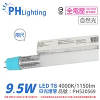 在飛比找ETMall東森購物網優惠-20入 【PHILIPS飛利浦】 Ledtube DE LE