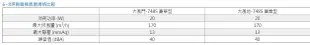 【94五金】 ALASKA 阿拉斯加 大風門-748S 豪華型 超靜音通風扇 浴室通風扇 無聲換氣扇 排風扇 靜音