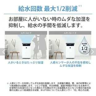 日本空運直送‼️ ‼️夏普高性能空氣清淨機2020年旗鑑機，大坪數專用‼️KI-Np100含安心保固,預購7天到貨。