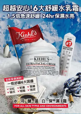 【Kiehls】 契爾氏 冰河醣蛋白保濕霜 50ml125ml加大版｜好好愛阿沐♥全館5折起/領券折300♥點數再9%