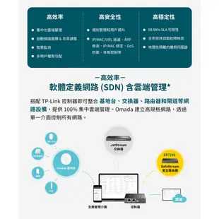 【TP-Link】TL-ER7206 Gigabit 多WAN VPN 防火牆 高階雲端商用管理路由器 VPN 路由器