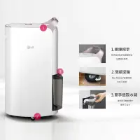 在飛比找家樂福線上購物網優惠-【LG 樂金】16公升一級能效 WiFi變頻除濕機-粉紅(M