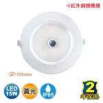 【華燈市】紅外線自動感應LED 15W嵌燈 -黃光15CM(燈飾燈具/商業照明/感應燈/崁燈)