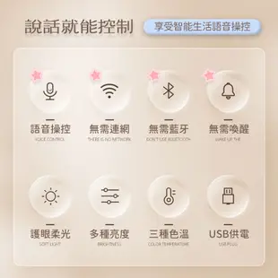 FJ USB智能語音聲控燈 聲控燈 小夜燈 書桌燈 聲控 夜燈 語音燈 LED檯燈 USB插口 即插即用 小夜燈 日光燈