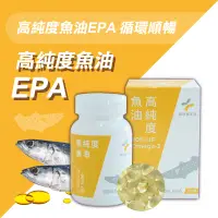 在飛比找台灣好農優惠-【藥師健生活】EPA80高純度魚油 1盒(90顆/盒)