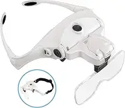BIJIA Head Magnifier-USB Rechargeable LED Illuminated Head Mount Magnifying Glass with Headband,2 LED Light,5 Interchangeable Lens for Jewelry Loupe,Crafts,Electronics Repair,Hobby,Eyelash Extension