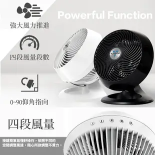 美國VORNADO沃拿多 渦流空氣循環機 循環扇 660-TW 白色 8-10坪