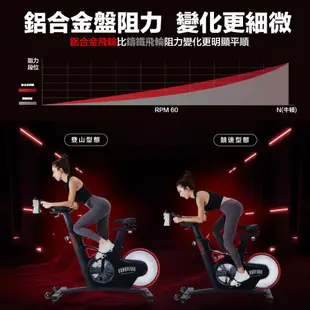 WELLCOME好吉康 AXEFIT 征服者後驅式磁控飛輪車 動感單車自行車 2.5倍磁阻 鋁合金飛輪盤 健身車