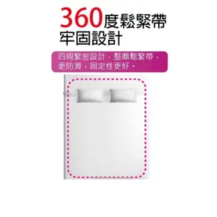 雙人床包～全包式 （薄床墊可用 獨立筒可用～牢固  臺灣製造～雙人床包5x6.2  薄床墊 椰子墊可用 很牢固 快速寄出