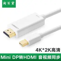 在飛比找樂天市場購物網優惠-淘百貨 ● mini dp轉hdmi雷電mac轉接線dvi蘋