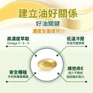 【美壽壽】印加果油MAX軟膠囊5入組(印加果、星星果、Omega-3)