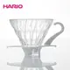 ~啡苑雅號~HARIO V60玻璃濾杯02白色 VDG-02W 手沖濾杯 滴漏式咖啡濾器 滴漏式手沖濾杯 1-4杯