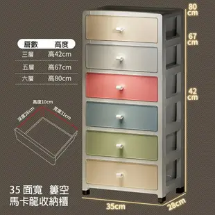 環保無毒塑膠收納 抽屜櫃抽屜架歐風 帶輪收納櫃 床頭櫃 層櫃 三層/四層/五層 HA318