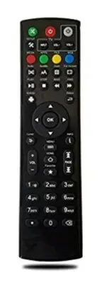 NCTV 18 (NCTV) REMOTE CONTROL BRAND NEW MODEL