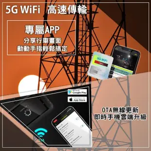 【DOD】GS980D PRO 雙鏡頭 4K 5GWiFi GPS行車記錄器 區間測速 頂級高規格 停車監控(贈128G+停車監控電力線)