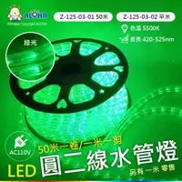 在飛比找ALOHA 阿囉哈LED總匯優惠-阿囉哈LED總匯_Z-125-03-01_AC110V-綠光