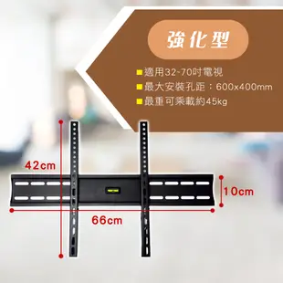 26~70吋 加厚型螢幕壁掛架 附水平儀 電腦螢幕 支架 螢幕架 電視架 壁掛架 適合 LG 三星 奇美 SONY 聲寶