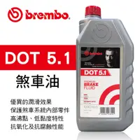 在飛比找樂天市場購物網優惠-真便宜 BREMBO布雷博 DOT 5.1 義大利原裝煞車油