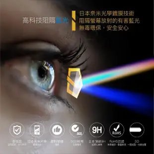【藍光盾】OPPO A57 6.5吋 抗藍光高透螢幕玻璃保護貼(抗藍光高透)
