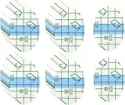200pcs Transparent Stretch Adhesive Bandage Waterproof Bandage, Ellipse