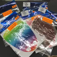 在飛比找蝦皮購物優惠-NEW CUXI 115 儀表 碼表  保護貼 貼片 保護儀