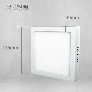 【JOYA LED】2入 12W 方形 北歐幾何吸頂燈 LED吸頂燈(適用浴室、走廊、儲藏間)