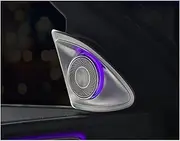 Whole Ambient Light Compatible With BENZ C CLASS W206 2022 Screen Control Partition Two-color(Rotary treble)