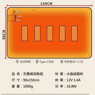 波西米亞 石墨烯披肩電熱毯/加熱毯/發熱毯(TYPE-C插電) 遠紅外線加熱加絨披肩 防寒保暖神器