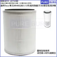 在飛比找PChome24h購物優惠-適用Teco 東元NN4002BD (15坪)高效負離子36