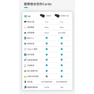 Cardo SPIRIT HD 安全帽通訊藍牙耳機｜40mm高清揚聲器｜JBL音響等級耳機