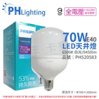 在飛比找松果購物優惠-【PHILIPS飛利浦】LED HID HB 70W E40