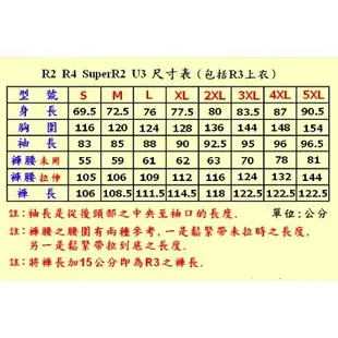 📌只剩S及M📌  天德牌 R2 黃 雨衣 終極完美版 兩件式 雨衣 風衣 可拆隱藏鞋套 TENDER 黃