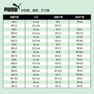 【PUMA】PUMA Extent Nitro Heritage 男女 跑步鞋 灰(38555602)